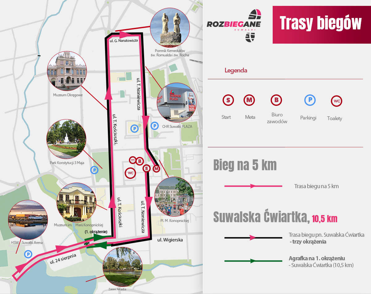 mapa Rozbiegane Suwałki trasa kopia